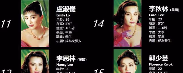 李克勤兩個兒子近照,港姐妻子風韻猶存,與丈夫站一起像父女