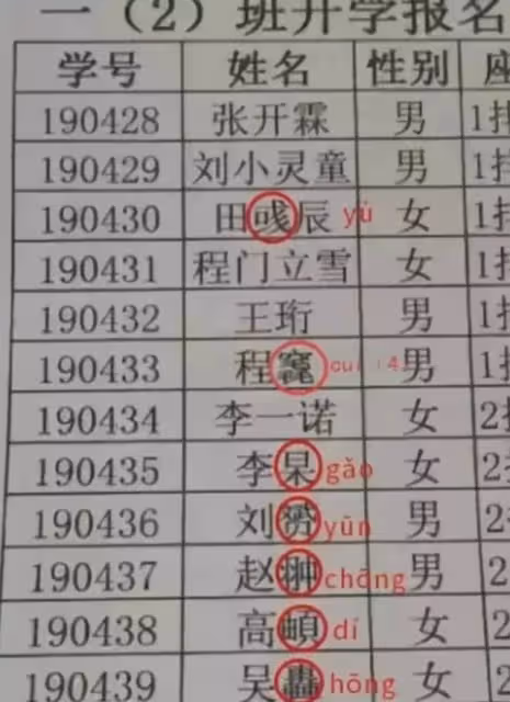 給孩子取名「王奈」,辦出生證時護士打錯,媽媽不怒反笑:不改了