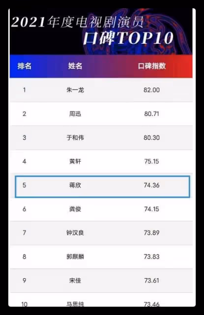 蔣欣酒後被拍當街撒歡,抱著好友拍照興致高,看手機過馬路引擔憂