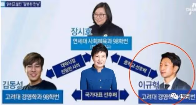 無法理解,居然閃婚嫁給這種人。