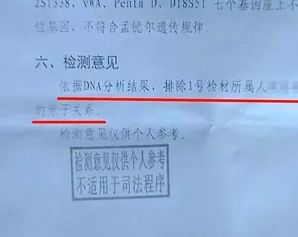 頭頂一片綠?爸爸鑒定漂亮女兒「非親生」暴怒 清白人妻再驗DNA發現「孩子不是她的」全家崩潰