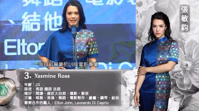 華裔小姐8強記者會，鍾麗緹23歲長女成大熱門，遺傳媽媽好身材