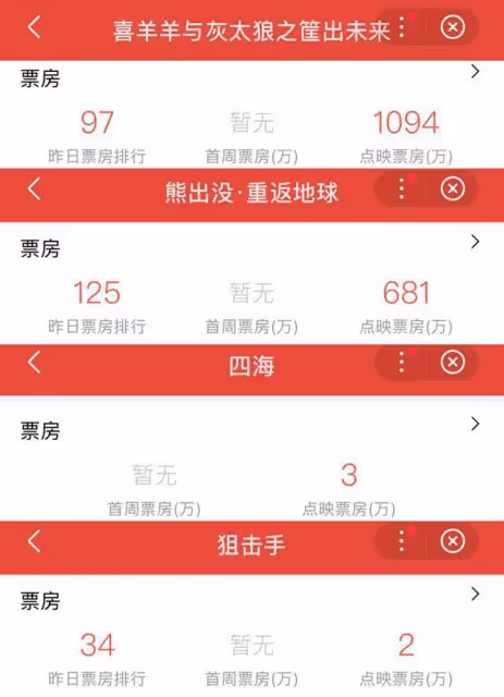 張藝謀在線求影院經理多排片!呼籲減少凌晨場次,票房墊底太著急