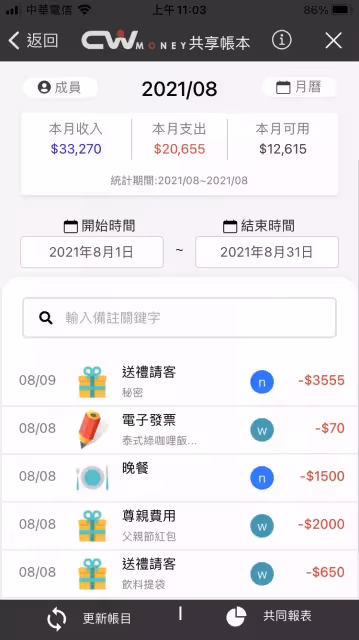 另一半出去吃飯總要AA 教你3步驟情侶談錢不傷感
