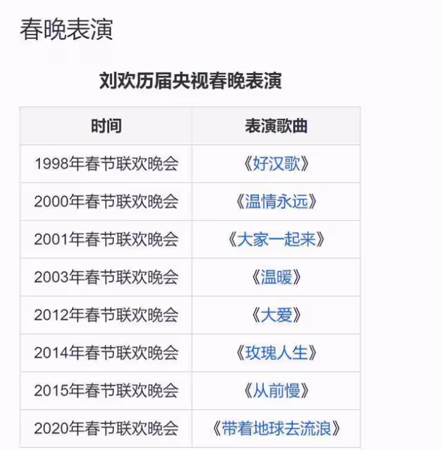 老藝術家齊聚春晚!郭冬臨頭亮,劉歡疑染髮,張也27年戴同款耳環