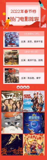 2022春節檔太火爆!成就2位票房百億影人,《殺手》憑口碑成黑馬