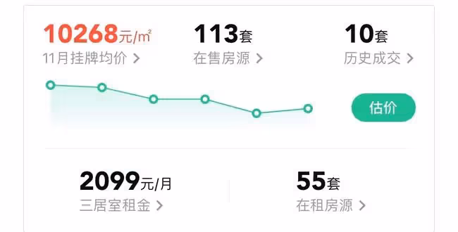 萬梓良定居長沙小縣城！房價一萬一平，64歲仍接商演為妻兒掙錢