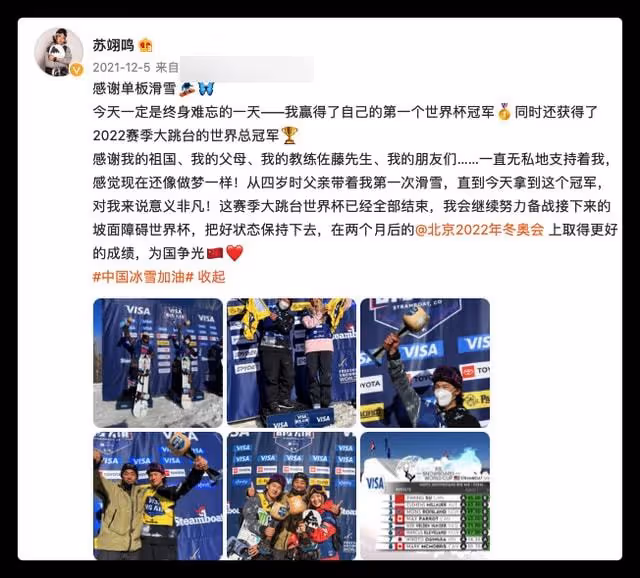 小栓子蘇翊鳴晉級決賽!首戰冬奧會獲斷層第一,解說贊其無可挑剔