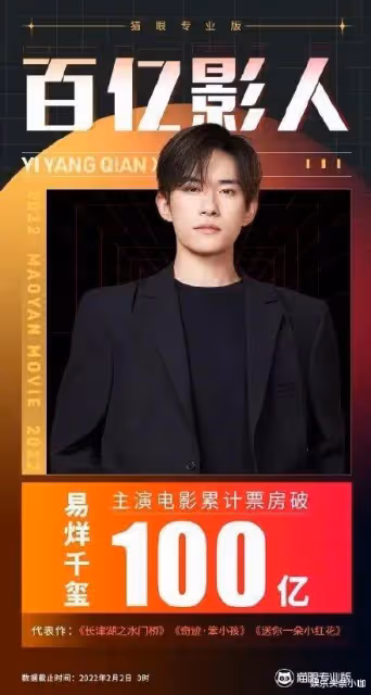 首位「00後百億影人」誕生了!