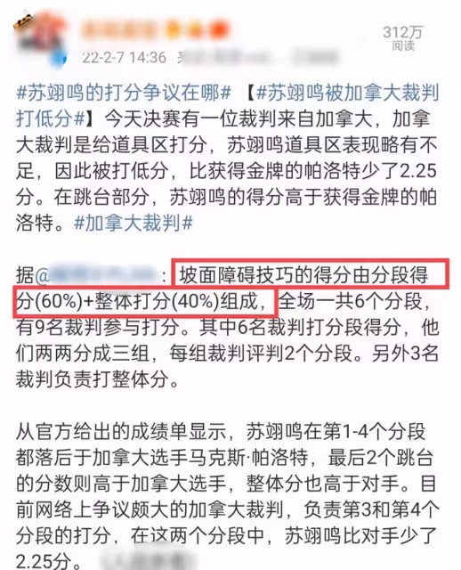 蘇翊鳴冬奧奪銀疑遭壓分!動作難卻拿低分,央視解說沉默外網淪陷