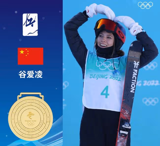 谷愛凌奪冠:爽文女主,回國撈金,18歲的她到底做了什麼?