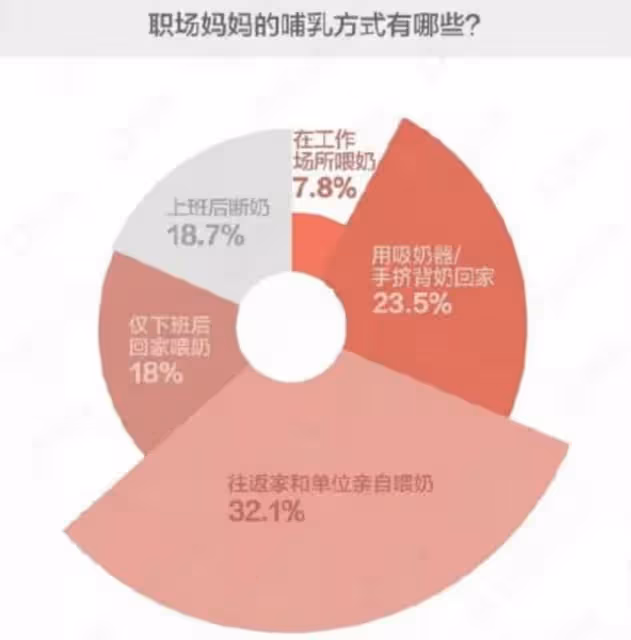謝娜半個冰箱都是母乳！娛樂圈5位「背奶媽媽」，證明母愛真偉大