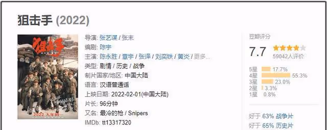 我們欠張藝謀的,不僅僅是一張電影票
