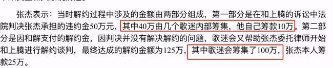張傑人設翻車！曝早期解約費靠粉絲集資，金額高達140萬竟未還