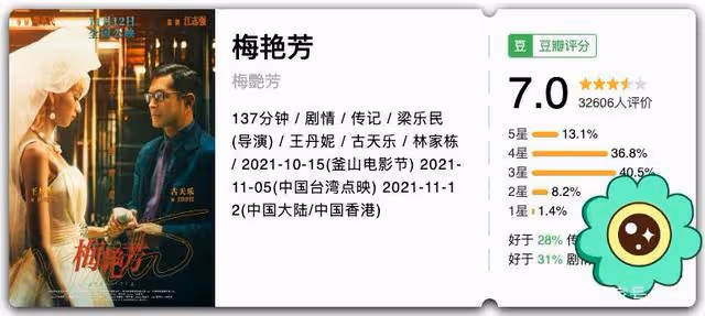 可惜了，7.0配不上她