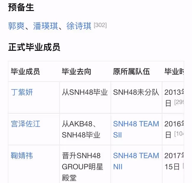 21歲女星自曝戀情後道歉,流淚鞠躬疑作秀,直言絕不退團氣死粉絲