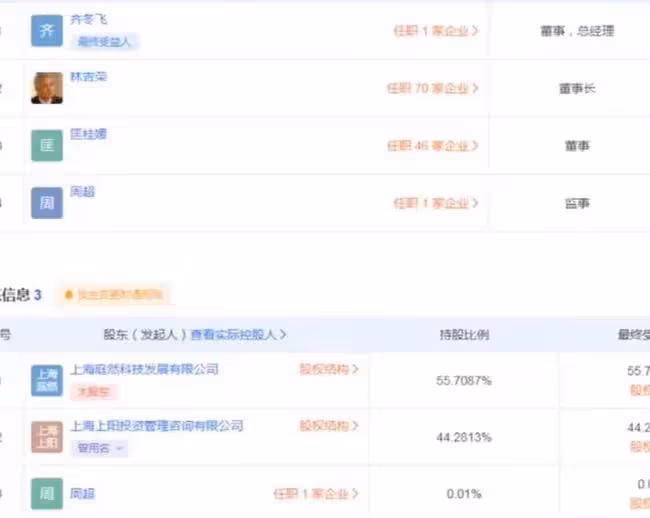 張庭夫婦傳銷風波後捲土重來!豪擲3千萬開新公司,公司名含深意