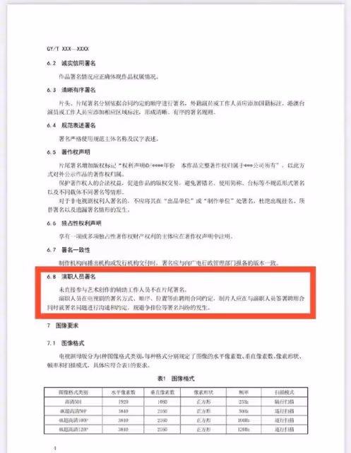 又雙叒叕撕番,撕番癌的盡頭在哪裡?