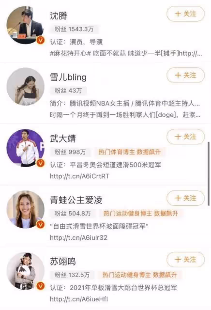 蘇翊鳴奪冠後群星祝福！林更新裝熟蹭熱度被嘲，曾四年不搭理小蘇