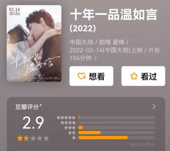 新謀女郎吃癟?任敏丁禹兮有情況?李光潔當不了中生?