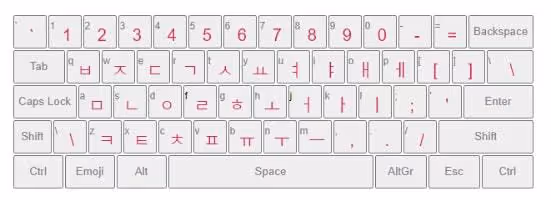 不是無厘頭!孫藝真、Jungkook等韓星IG帳號有巧思