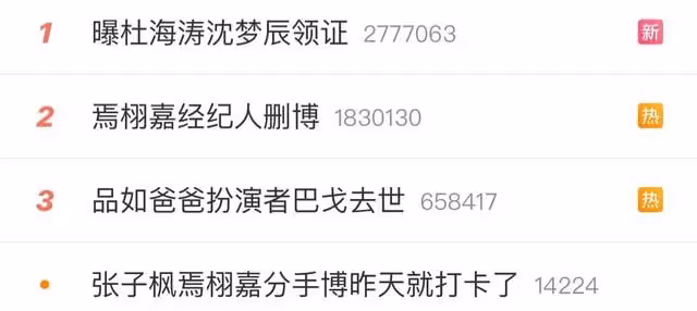 曝杜海濤沈夢辰領證,網友在民政局偶遇,男方父母剛去女方家過年