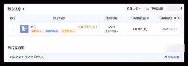 曝靳東新劇拖欠工資!投資2億未結上百群演費用,農民工討薪無門
