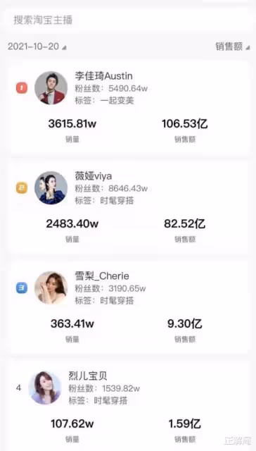 歐萊雅走火，李佳琦中槍：粉絲該罵誰的娘？