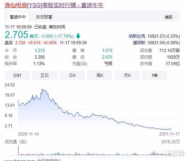 歐萊雅走火，李佳琦中槍：粉絲該罵誰的娘？