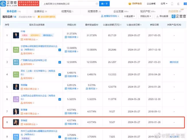 今日份的瓜|李誕退出笑果文化董事,小女孩媽媽向明道道歉
