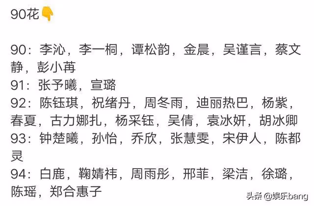 楊紫再演古偶,迪麗熱巴準備轉型,90花格局或發生重大變化