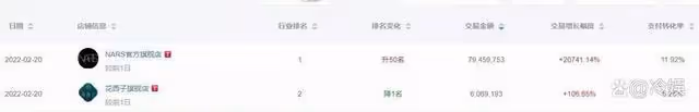 肖戰太絕了!兩天五個熱搜,阿羨再被提及,破界跨界闖世界