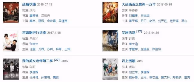 第幾次被偷拍了？
