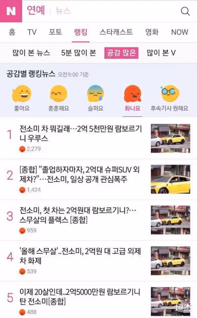 童星出道成國民閨女,搭檔孔孝真榮獲演技獎,後因穿著暴露引爭議