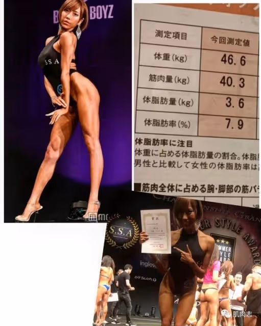 日本女優私生活曝光,拍片之外都在做這個?!