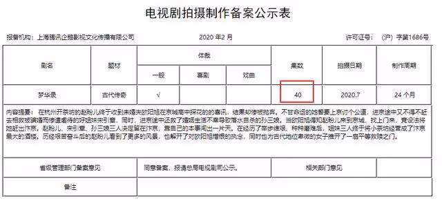 張藝興被嘲?何潔低情商?杜淳花心?《夢華錄》過審?
