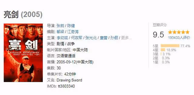 18年前，貨車司機因會日語，被《亮劍》導演抓來頂包，竟意外走紅