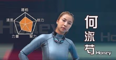 41歲TVB新晉視帝挑戰「特警遴選體驗」,地獄式鍛鍊僅一人達標