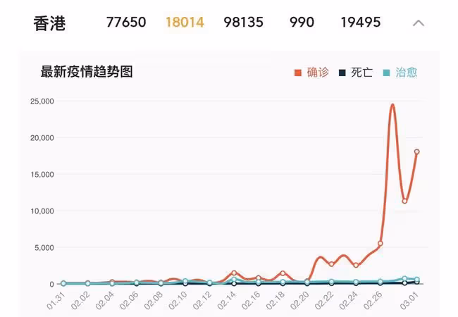 67歲成龍現身廈門搬運口罩！身材健壯精神好，擼起袖子幹活顯輕鬆
