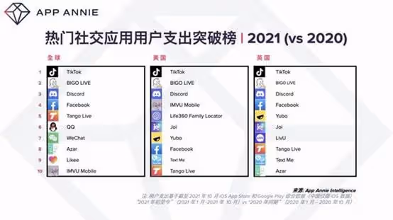 好麗友,不該沒朋友