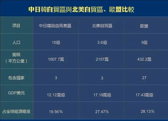 好麗友,不該沒朋友