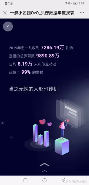 又一千萬網紅宣布停播，一條小團團自爆其中原因，資本真是好手段