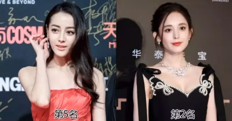 新疆4大美女重新大洗牌，迪麗熱巴被打敗落榜，24歲美女登頂冠軍一夜爆紅全網：4000年難得一遇