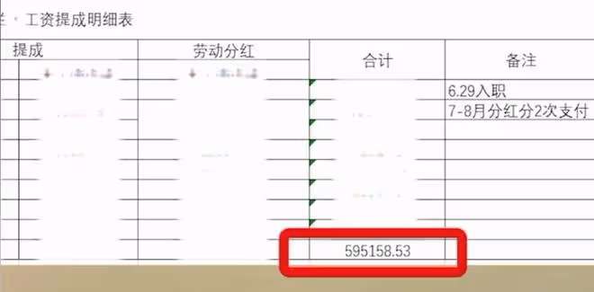 曝網紅浪味仙背叛合伙人,趁其出差帶員工跑路,公司資源都被挖空