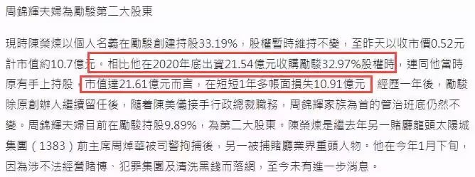 安以軒老公CEO職務被替代!出事後沉默至今,身家蒸發了「35億」,最高判處15年徒刑,安以軒「闊太生活成過往」