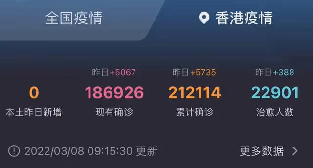 黃宗澤餐廳損失百萬仍開業,一天僅6桌顧客,自曝考慮申請救助金