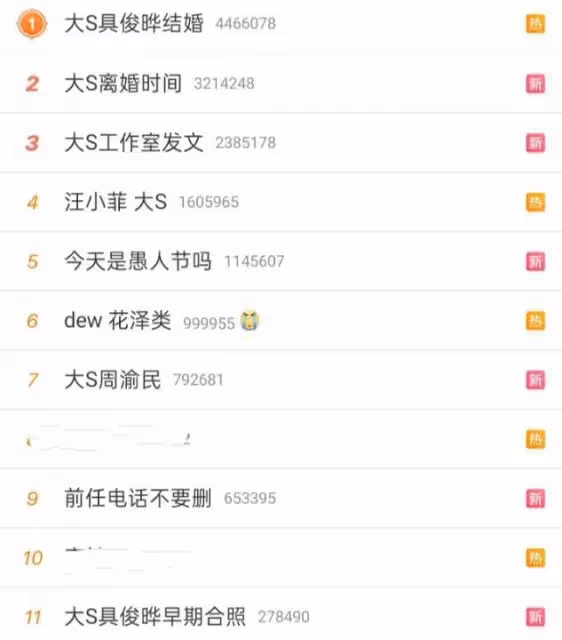 大S再婚,是什麼給了她一再跟命運叫板的勇氣