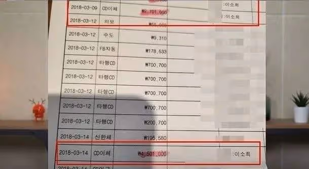 張元英牽制新人女團成員?事實如何;某藝人母親利用女兒名義借錢?