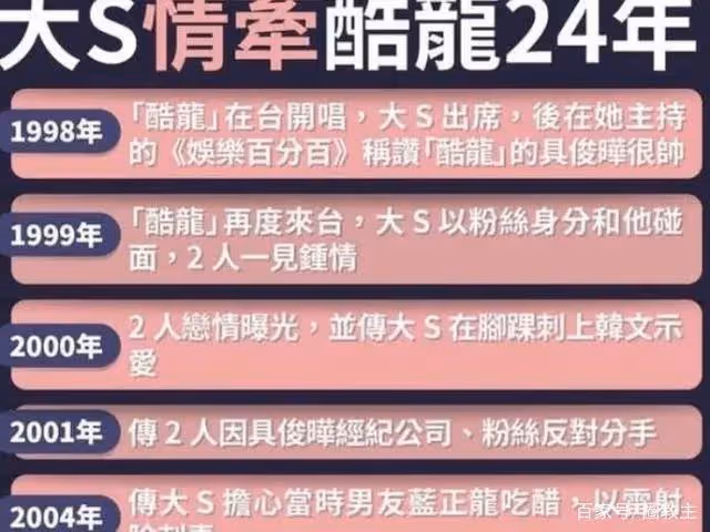 大S再度閃婚,20年沒見就嫁給了韓國初戀情人,是氣汪小菲嗎