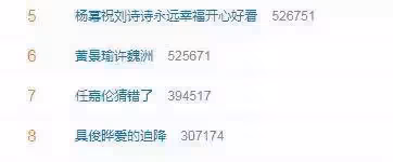 許魏洲結婚,任嘉倫卻上熱搜,網友:不信國超的瓜,只信國超的劇